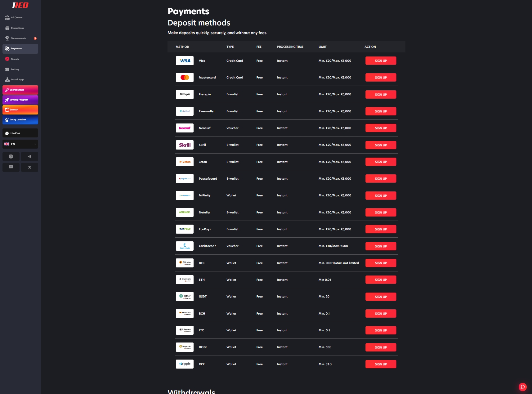 payments at 1red